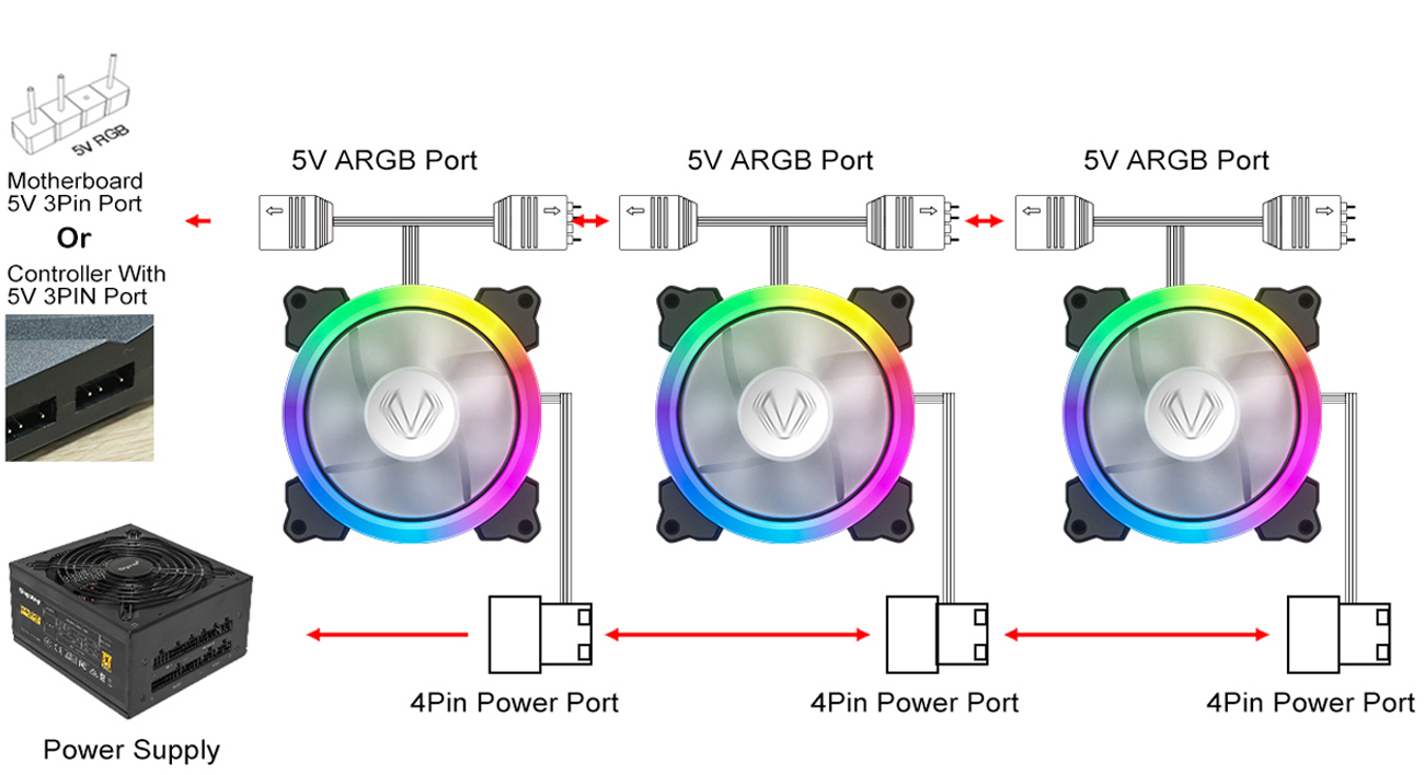 Vetroo Case Fan